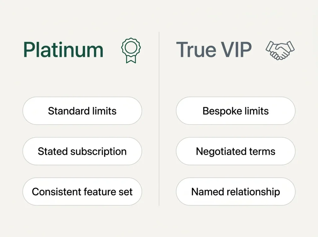 Side-by-side comparison panel showing standardised Platinum features alongside bespoke True VIP arrangements